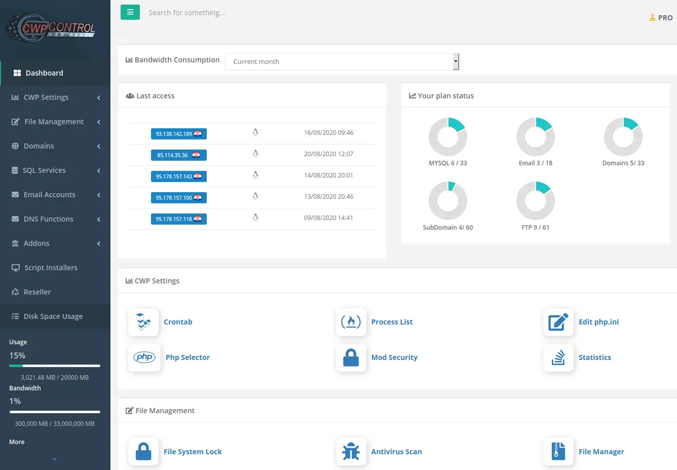 CWP User Panel